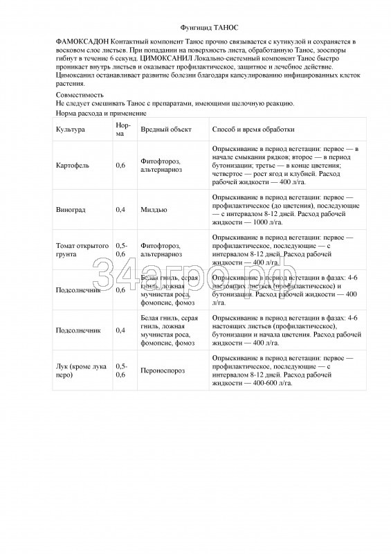 Фунгицид Танос 50 гр.