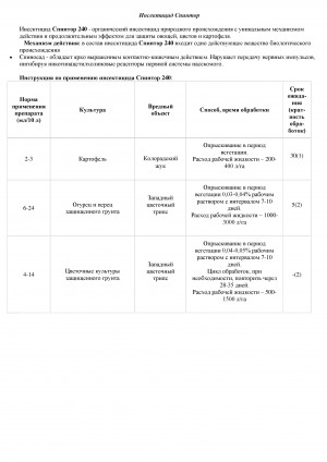 Инсектицид Спинтор 240 100 мл